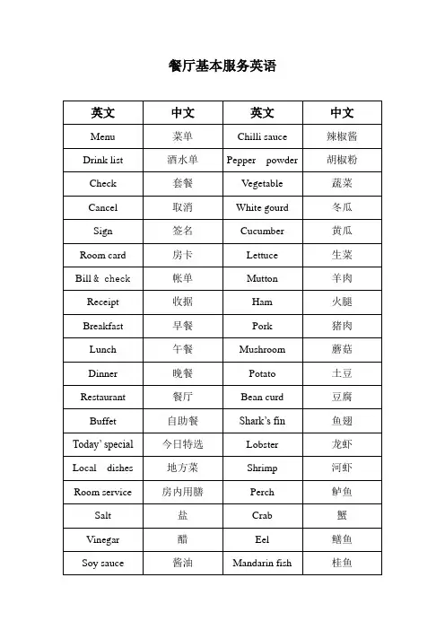 餐厅基本服务英语