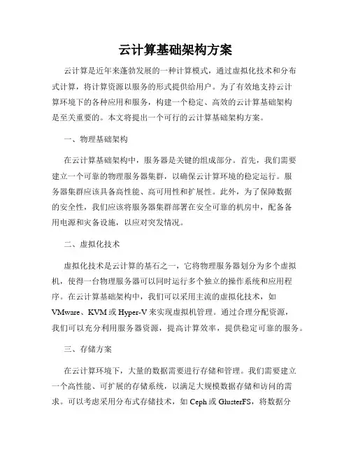 云计算基础架构方案