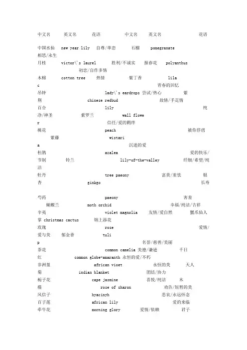 花名