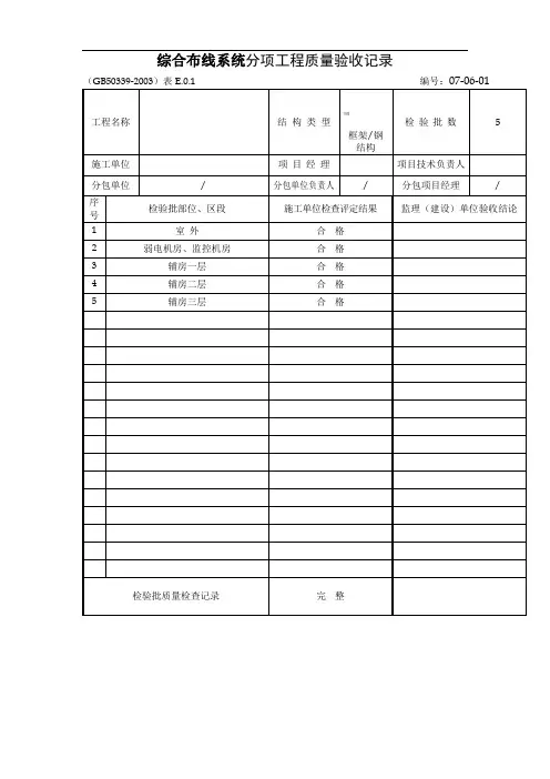 综合布线系统检验批质量验收记录50527