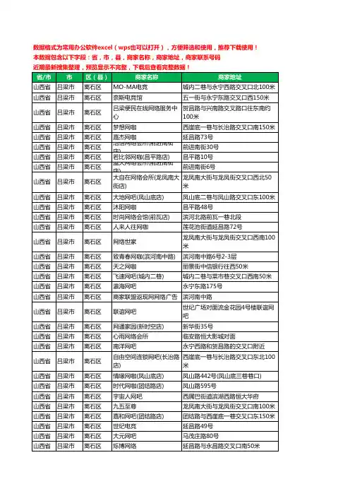 2020新版山西省吕梁市离石区网吧工商企业公司商家名录名单黄页联系电话号码地址大全51家