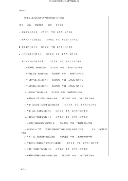 化工石化医药行业全国甲级设计院