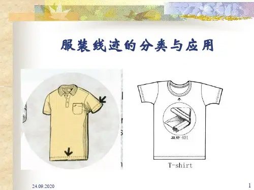 3服装线迹的分类与应用PPT课件