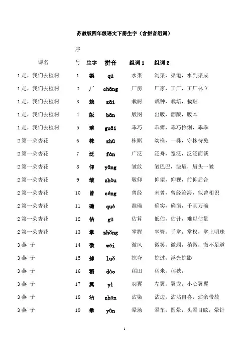 [苏教版]四年级语文下册生字(含拼音组词)