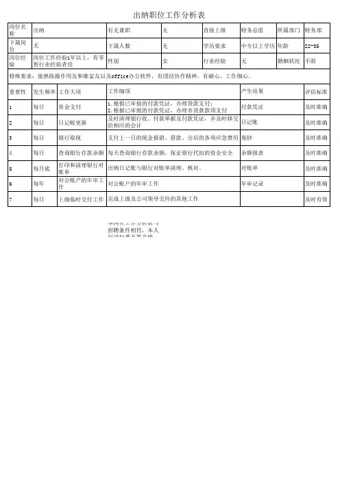 出纳工作分析表(1)