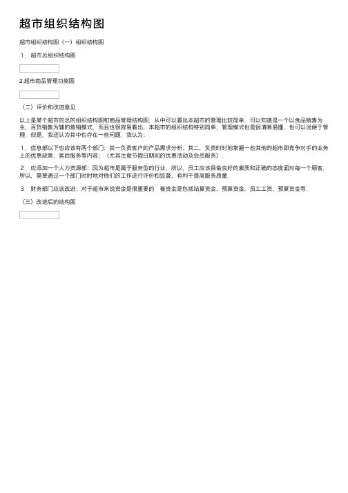 超市组织结构图