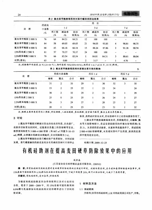有机硅助剂在提高麦田硬草防除效果中的应用