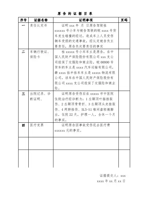民事起诉 交通事故 证据目录