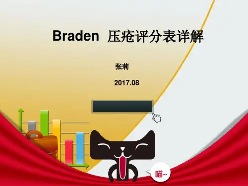 压疮评分表