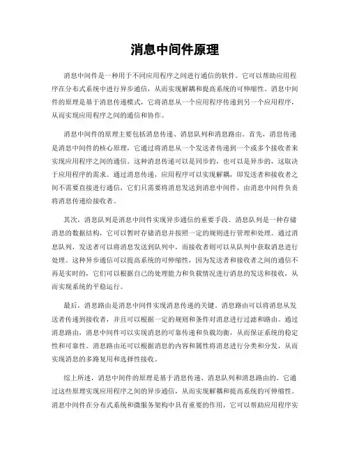 消息中间件原理