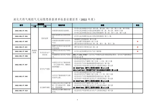 液化天然气瓶组气化站隐患排查清单检查依据目录
