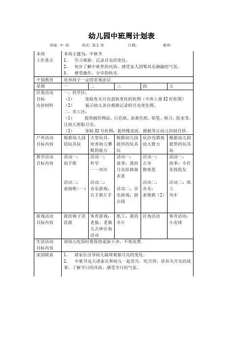 幼儿园中班周计划表(第二周)