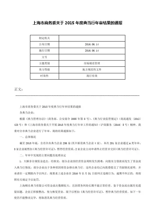 上海市商务委关于2015年度典当行年审结果的通报-