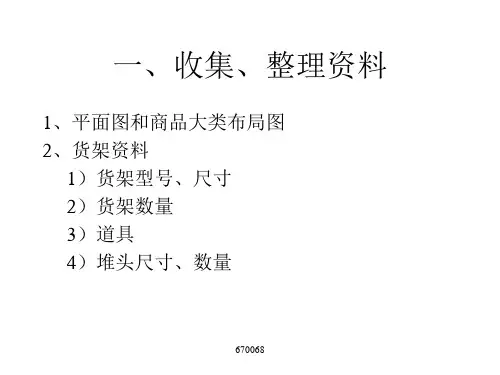 商品配置表制作18页