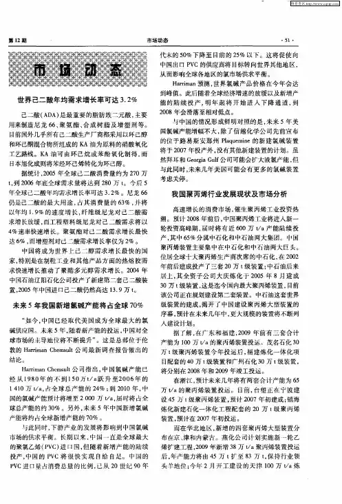 我国聚丙烯行业发展现状及市场分析