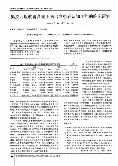 奥拉西坦改善高血压脑出血患者认知功能的临床研究