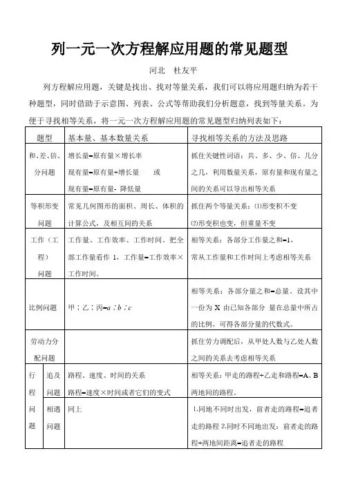 列一元一次方程解应用题的常见题型