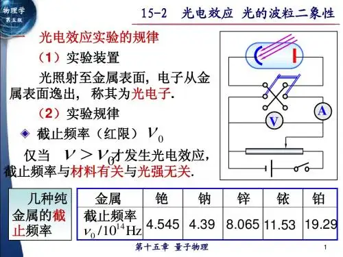 15-2  光电效应  光的波粒二象性