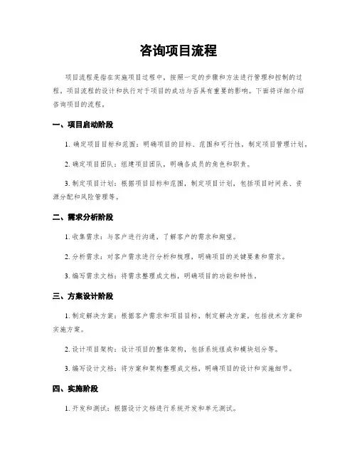 咨询项目流程