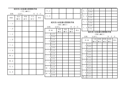 城关完小班级量化管理检评表(教干用)