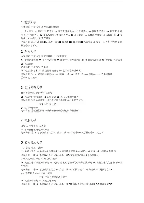 文化产业管理的研究生开设高校
