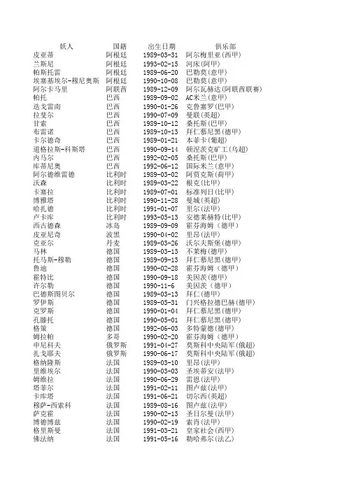 实况2011妖人