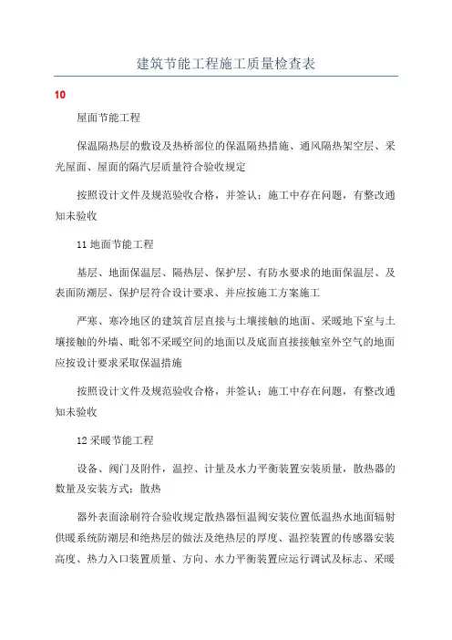 建筑节能工程施工质量检查表