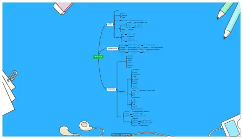 普通心理学第八章思维导图