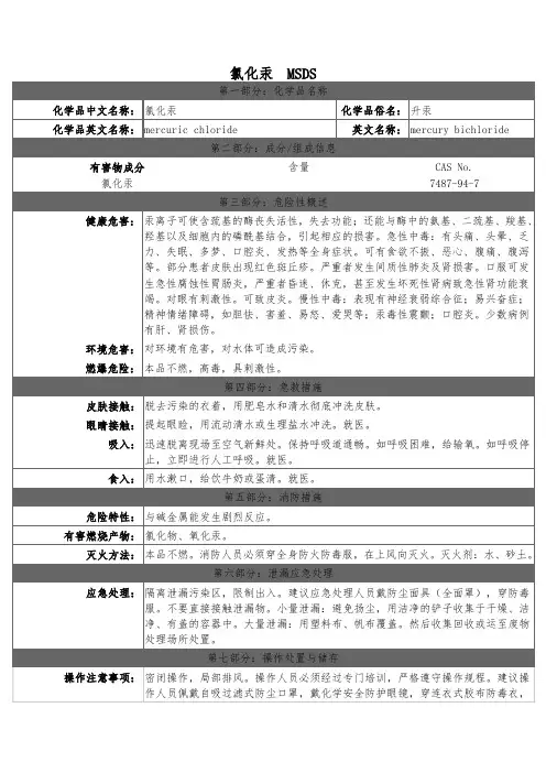 氯化汞 MSDS