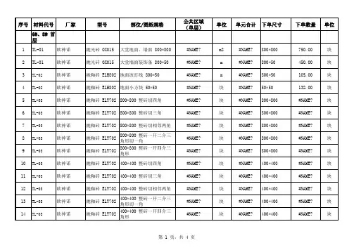 精装修工程量计算汇总表Excel