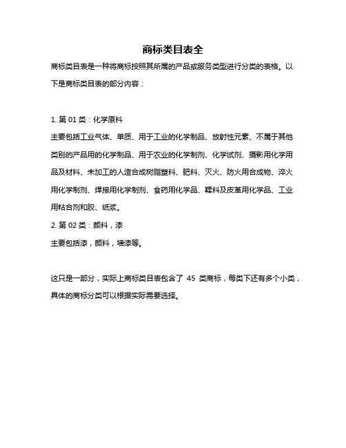 商标类目表全