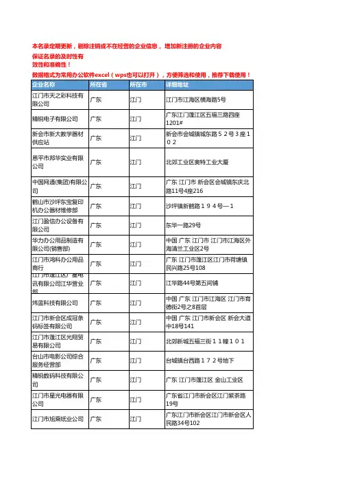 2020新版广东江门办公设备企业公司名录名单黄页联系方式大全63家