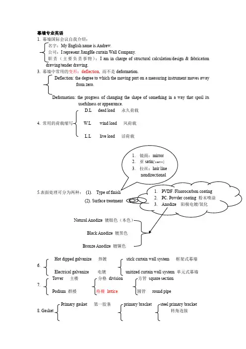 史上最全最强 幕墙专业英语