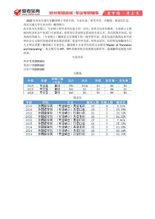 【爱考宝典】2020年西安交通大学翻译硕士考研介绍、专业目录、参考书目、分数线、报录比汇总