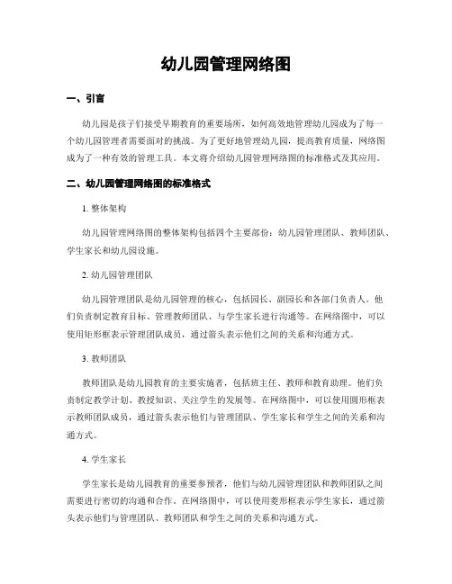 幼儿园管理网络图