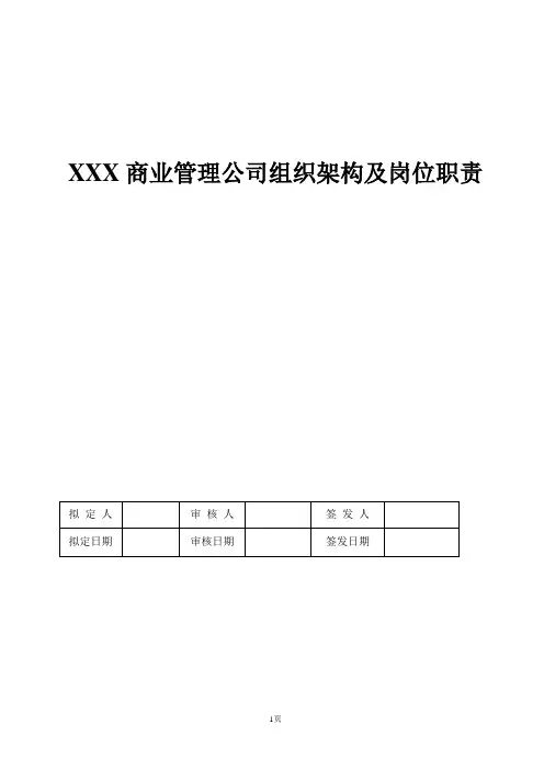 商业管理公司制度(组织架构、部门职责、业务流程、管理制度)