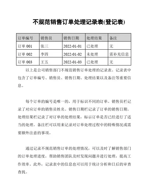 不规范销售订单处理记录表(登记表)