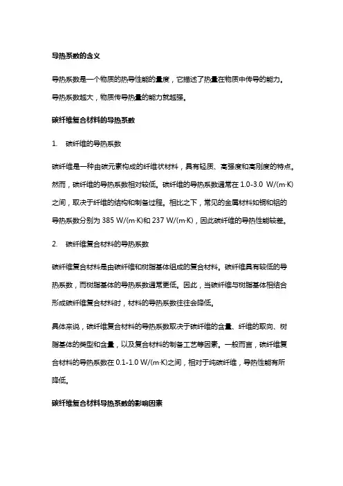 碳纤维复合材料导热系数