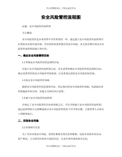 安全风险管控流程图