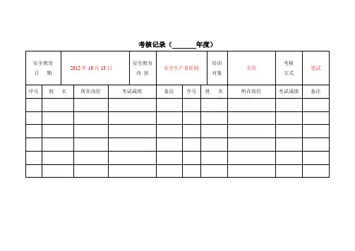 A5--培训记录表格(例表)