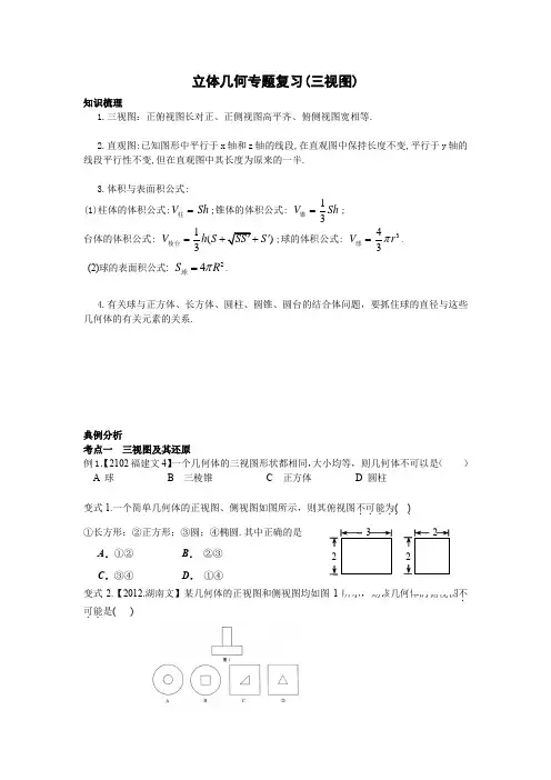 立几专题(三视图)