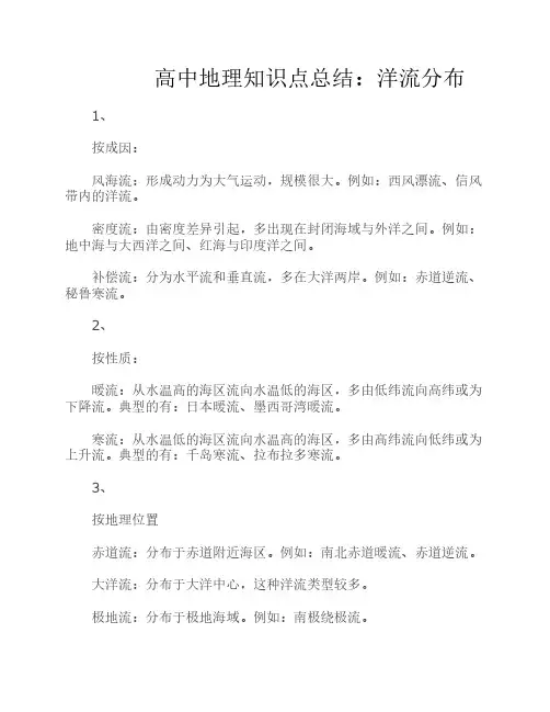 高中地理知识点总结：洋流    分布