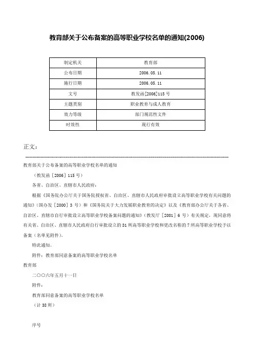 教育部关于公布备案的高等职业学校名单的通知(2006)-教发函[2006]115号
