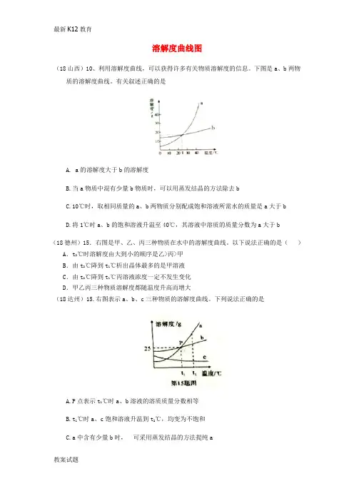 【配套K12】2018年中考化学真题分类汇编1物质的构成和变化考点4溶液5溶解度3溶解度曲线图1普通