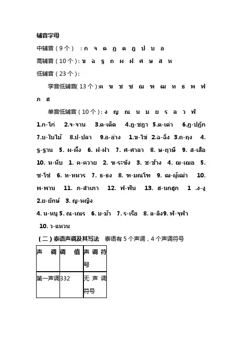 泰语辅音字母