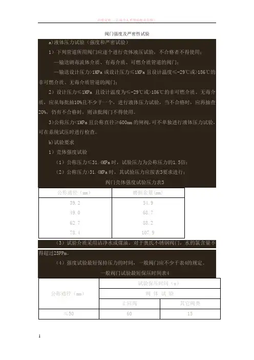 阀门强度及严密性试验 (1)