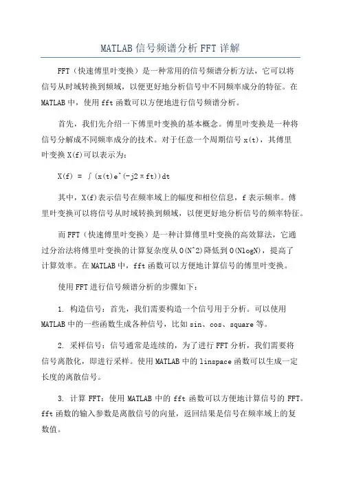 MATLAB信号频谱分析FFT详解