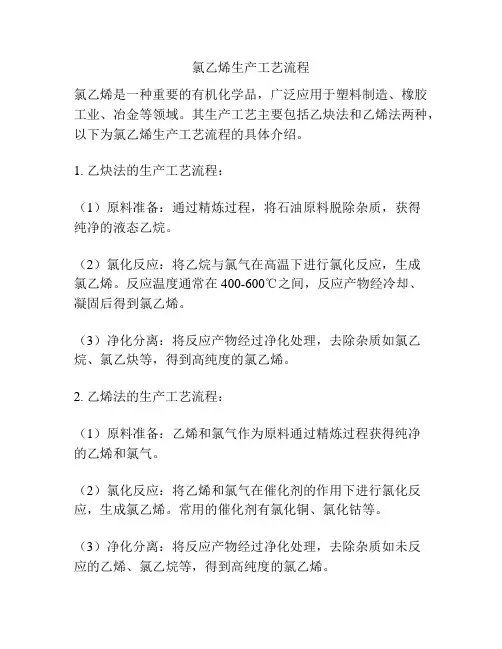 氯乙烯生产工艺流程