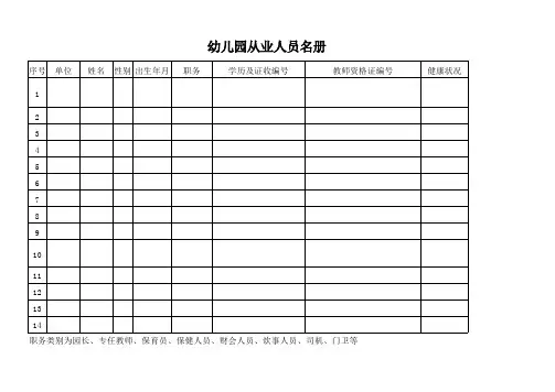 幼儿园---幼儿园从业人员名册