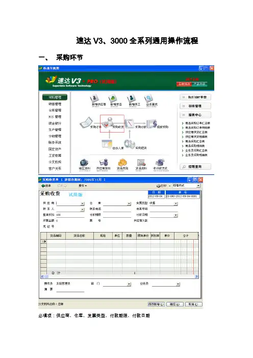 速达操作流程